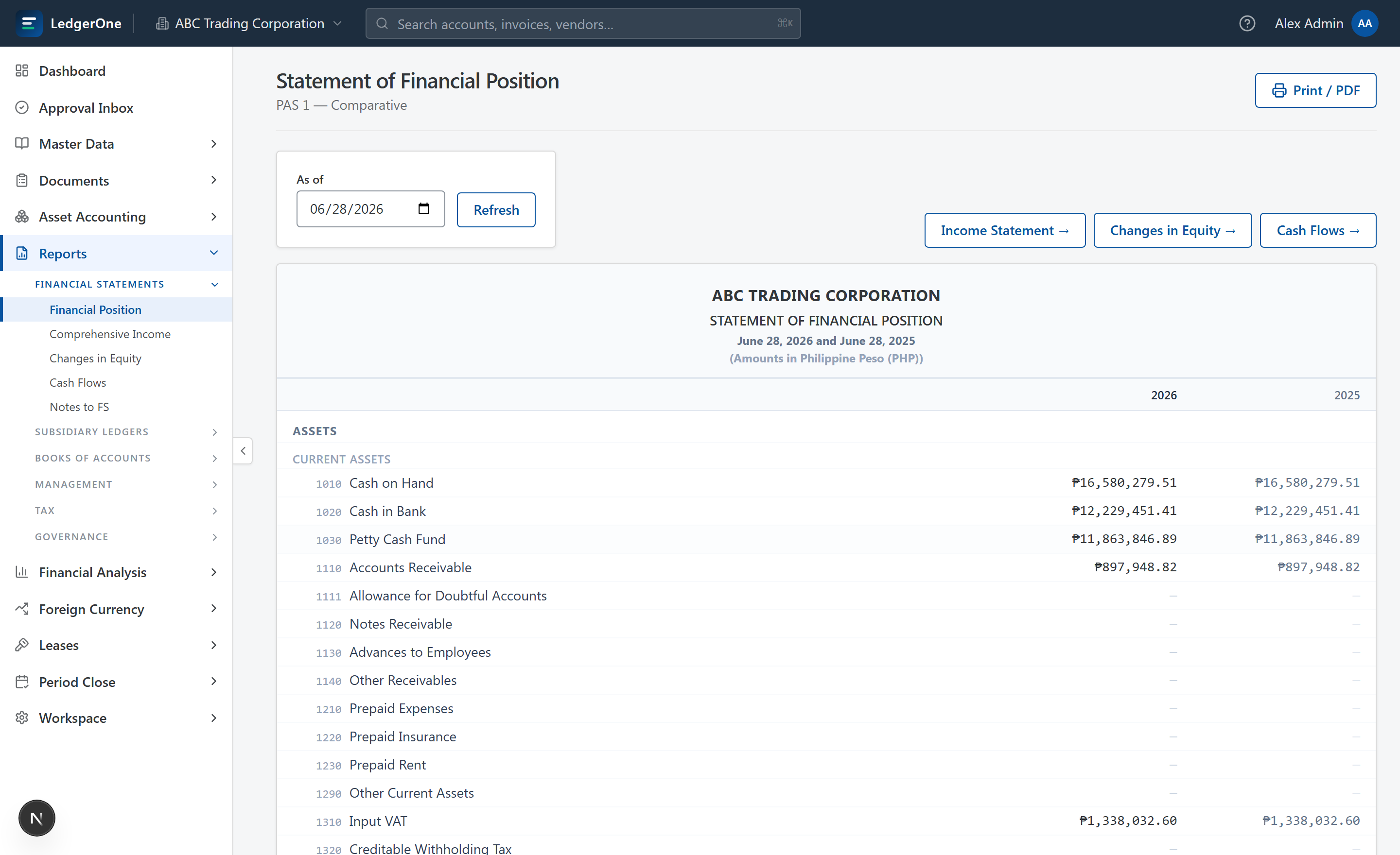 LedgerOne financial statements